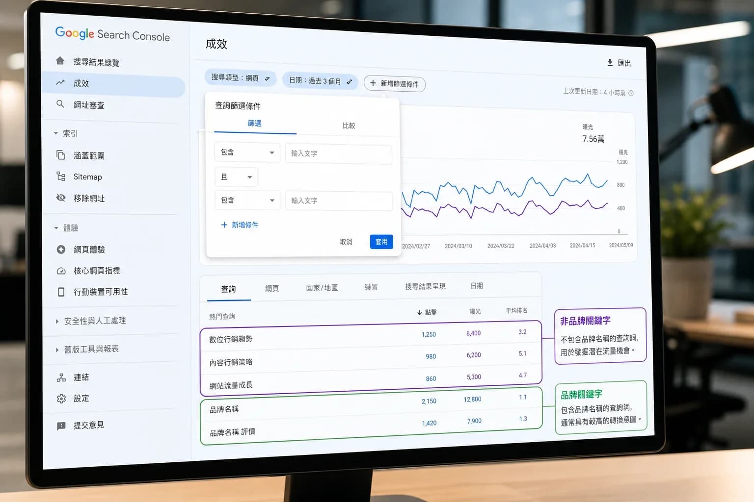 SEO 寫作技巧 7 步修正佈局錯誤,減少排名卡關